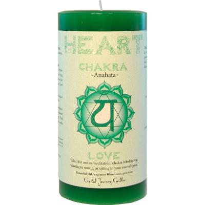 CANDLE CHAKRA  ASSORTED