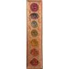 INCENSE BURNER - COPPER CHAKRA